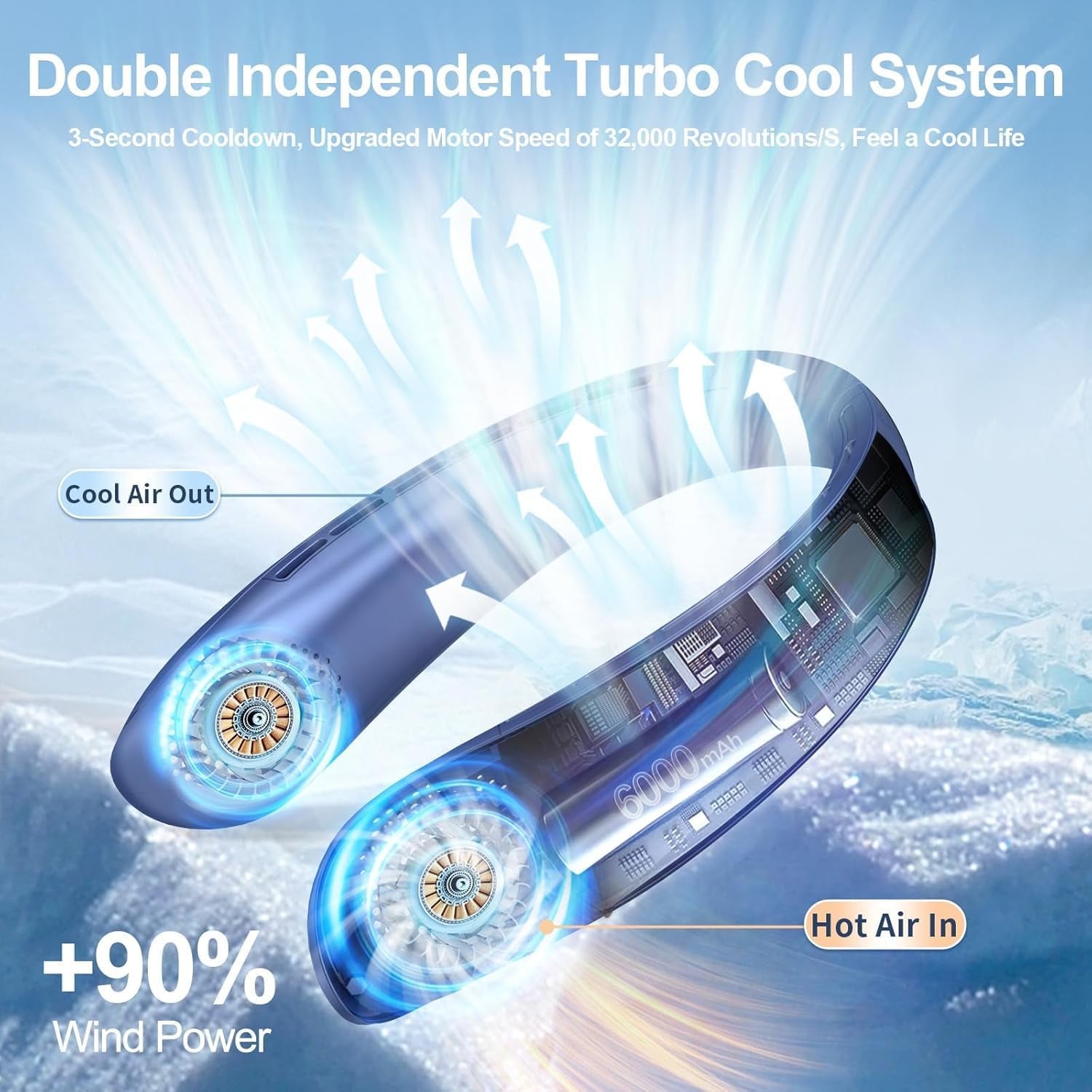 Neck Fan, Portable Bladeless Fan, 6000Mah Battery USB Rechargeable, LED Display, 360° Cooling Wearable Personal Fan, 3 Speeds, Quiet, Hands Free Neck Fans for Travel, Outdoor, Camping- Blue