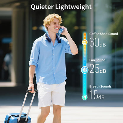 Neck Fan, Portable Bladeless Fan, 6000Mah Battery USB Rechargeable, LED Display, 360° Cooling Wearable Personal Fan, 3 Speeds, Quiet, Hands Free Neck Fans for Travel, Outdoor, Camping- Blue